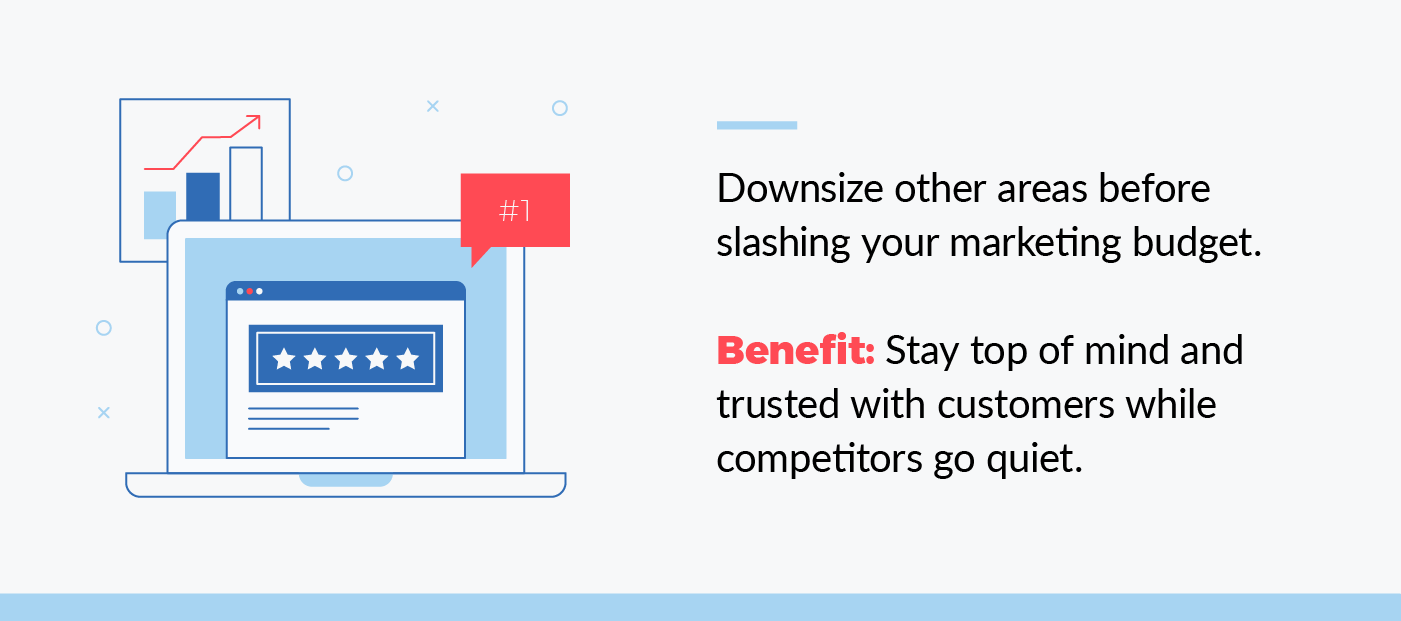 downsize other areas before slashing your marketing budget